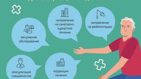 Сделай шаг на встречу к здоровью, пройди углублённую диспансеризацию