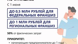 бизнpvnhw32jzz7kue4w25mtvr0p16ghocmw