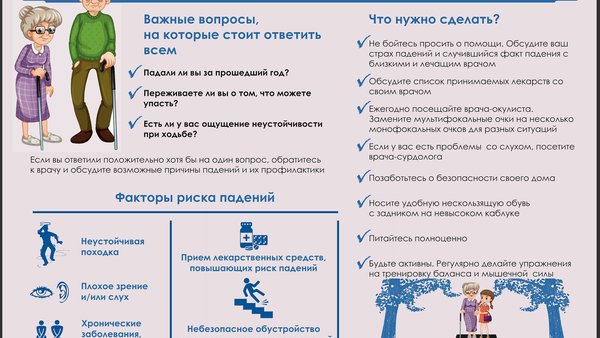 Что такое «Риск падения» и как его снизить