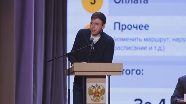 Султан Гумов